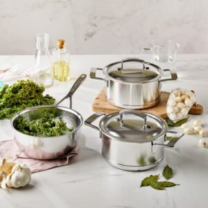 Demeyere  Silver startset 3dlg